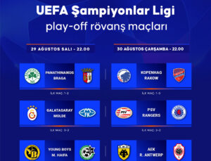 UEFA Şampiyonlar Ligi elemelerinde play-off turu rövanşları başlıyor